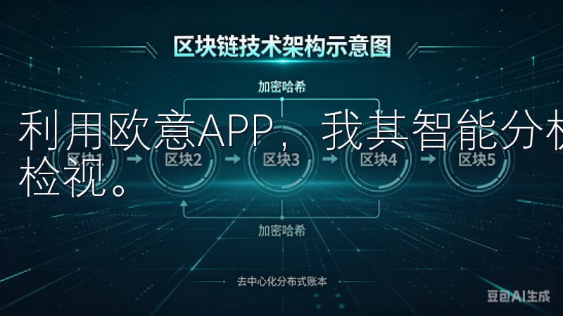 利用欧意APP，我其智能分析工具对我的资产组合进行了全面检视。