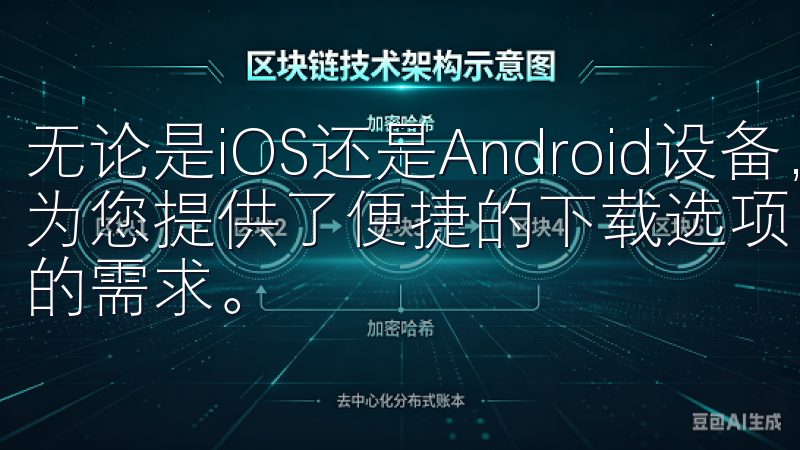 无论是iOS还是Android设备，欧意App官方下载都为您提供了便捷的下载选项，支持多种语言界面，满足全球用户的需求。