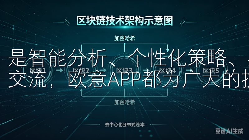 是智能分析、个性化策略、实时数据更新，还是模拟投资与社区交流，欧意APP都为广大的投资者提供了极大的便利与支持。