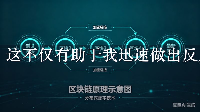 这不仅有助于我迅速做出反应，还能让我及时调整投资组合。