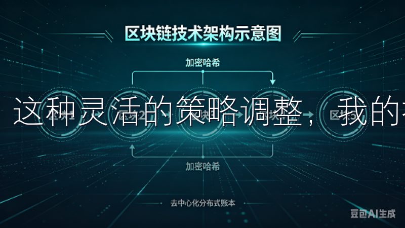 这种灵活的策略调整，我的投资收益有了明显提升。