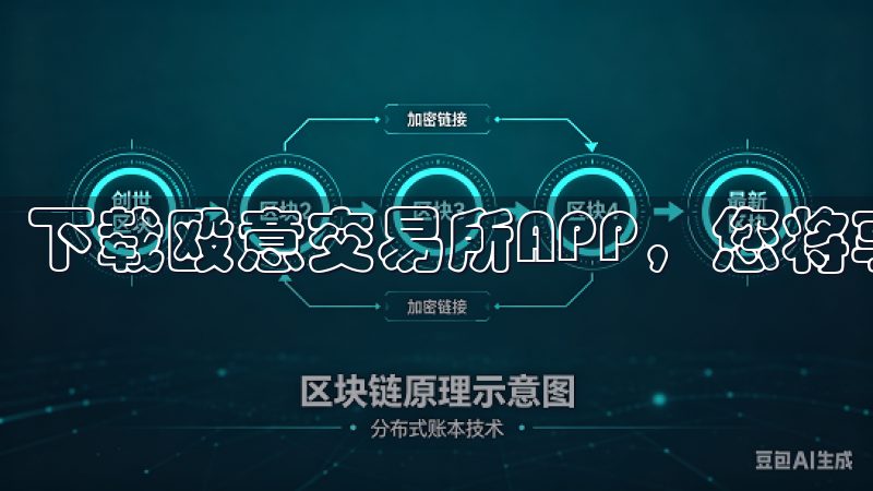 下载殴意交易所APP，您将享受到一系列的便利功能。