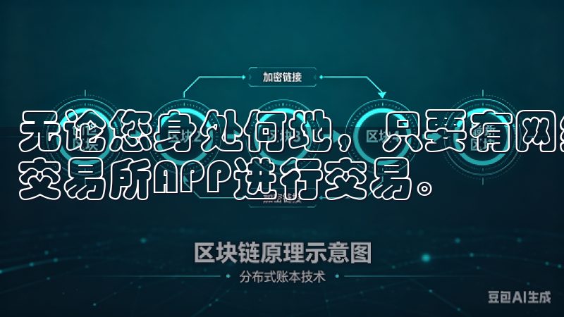 无论您身处何地，只要有网络连接，您就可以随时随地通过殴意交易所APP进行交易。