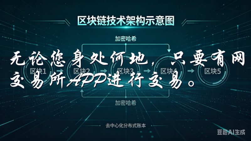 无论您身处何地，只要有网络连接，您就可以随时随地通过殴意交易所APP进行交易。