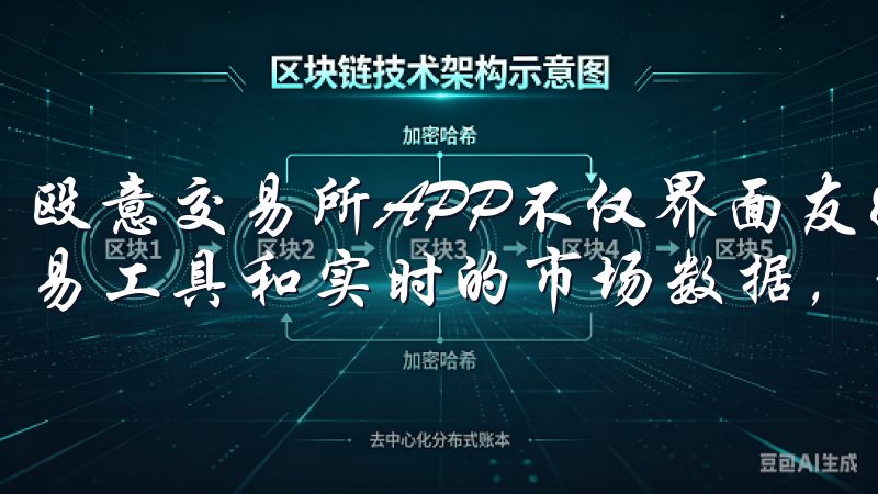 殴意交易所APP不仅界面友好,操作简便,还提供了丰富的交易工具和实时的市场数据,帮助您做出明智的投资决策。