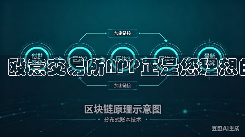 殴意交易所APP正是您理想的投资好帮手。