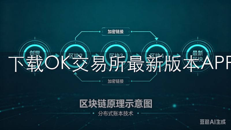 下载OK交易所最新版本APP，享受稳定快速的交易体验。