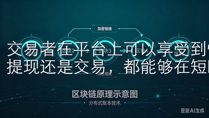 交易者在平台上可以享受到快速便捷的操作流程，无论是充值、提现还是交易，都能够在短时间内完成。