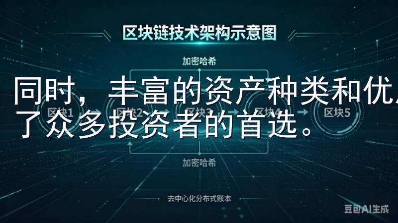 同时，丰富的资产种类和优质的客户服务，都让这个交易所成为了众多投资者的首选。