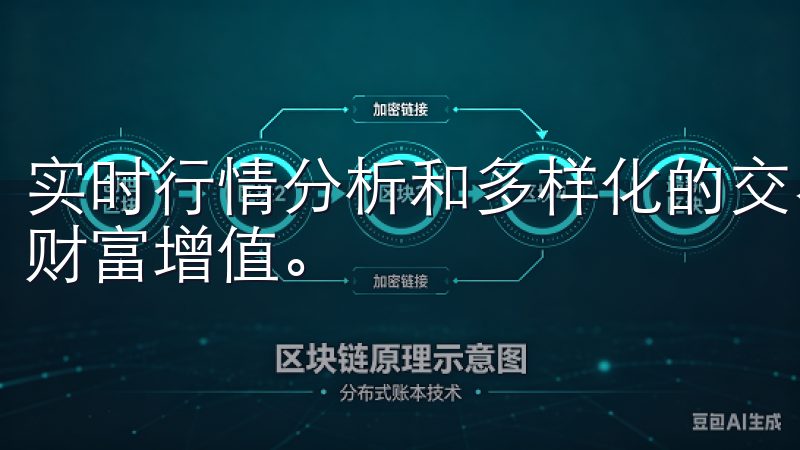 实时行情分析和多样化的交易工具，帮助您抓住市场机会，实现财富增值。