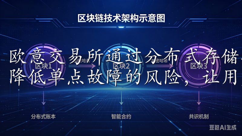 欧意交易所通过分布式存储技术，将用户资产进行分账户管理，降低单点故障的风险，让用户的数字资产更加安全。