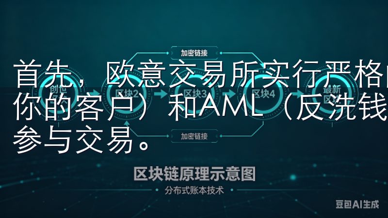 首先，欧意交易所实行严格的身份验证程序，包括KYC（了解你的客户）和AML（反洗钱）措施，确保只有合规的用户才能参与交易。