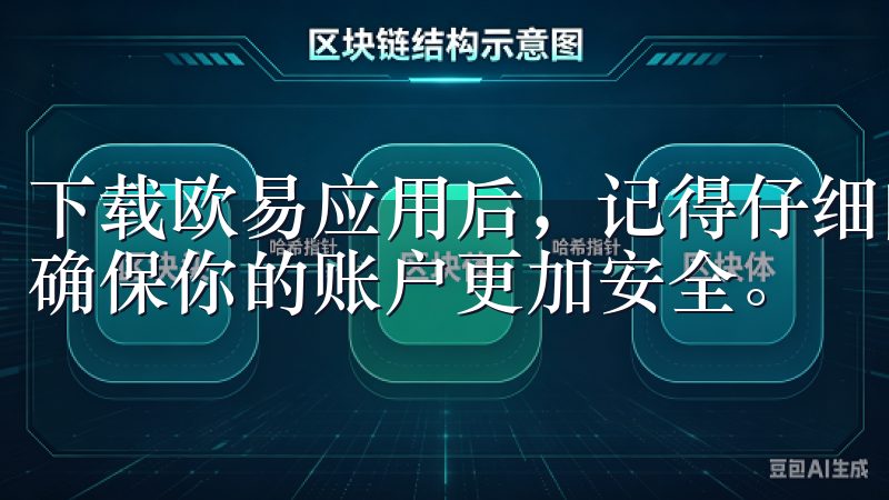 下载欧易应用后，记得仔细阅读并设置好你的隐私和安全选项，确保你的账户更加安全。