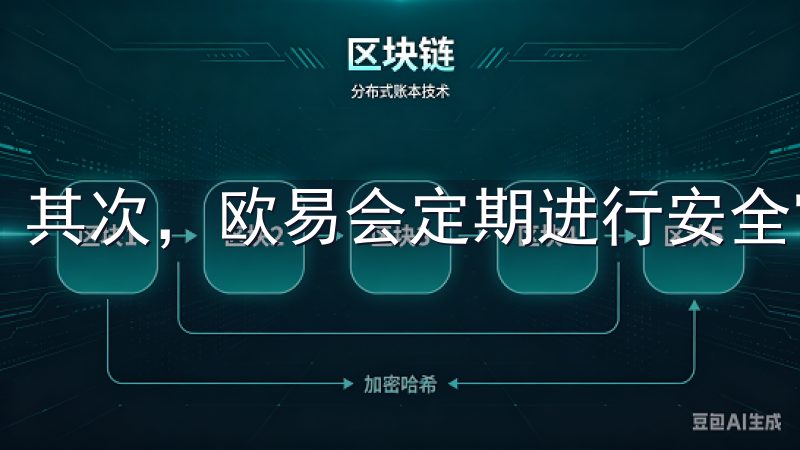 其次，欧易会定期进行安全审计，确保系统的安全性。