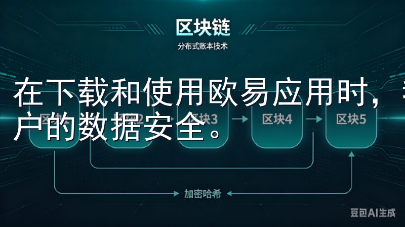 在下载和使用欧易应用时，我发现欧易采取了多种措施来确保用户的数据安全。