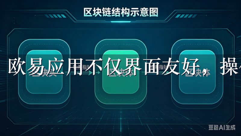 欧易应用不仅界面友好，操作简便，还提供了丰富的功能。