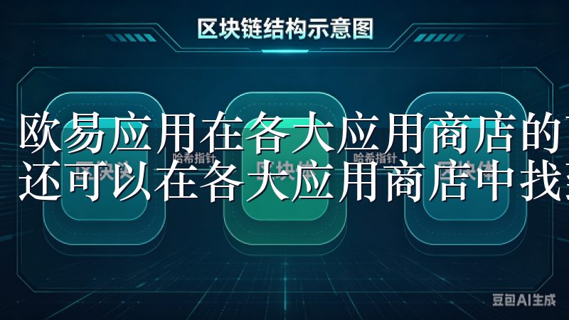 欧易应用在各大应用商店的下载指南 除了官方网站，欧易应用还可以在各大应用商店中找到。