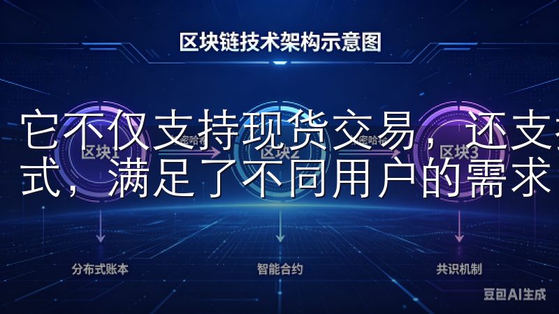 它不仅支持现货交易,还支持期货交易、杠杆交易等多种交易模式,满足了不同用户的需求。