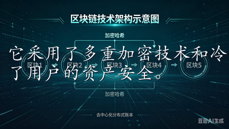 它采用了多重加密技术和冷热钱包分离的存储方式,有效地保护了用户的资产安全。