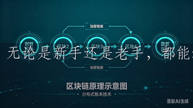 无论是新手还是老手，都能迅速上手，进行各种类型的交易。