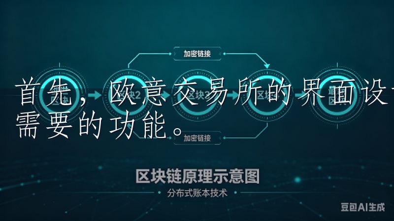首先，欧意交易所的界面设计简洁明了，用户可以轻松找到自己需要的功能。