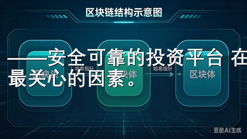 ——安全可靠的投资平台 在选择投资平台时，安全性始终是我最关心的因素。