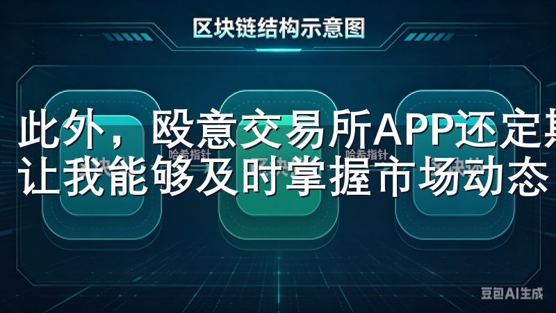 此外，殴意交易所APP还定期发布市场分析报告和投资建议，让我能够及时掌握市场动态，调整自己的投资组合。