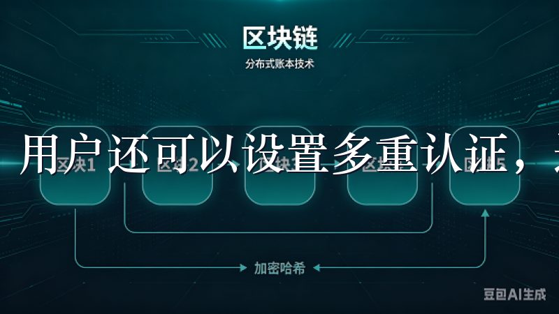 用户还可以设置多重认证，进一步提升账户的安全性。
