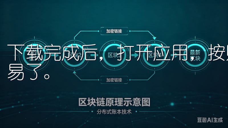 下载完成后，打开应用，按照注册流程创建账号，便可以开始交易了。