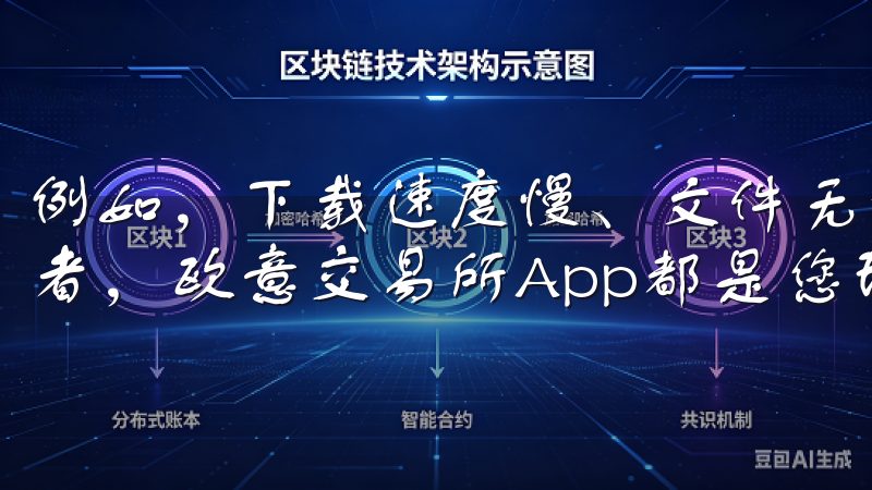 例如，下载速度慢、文件无法打开等无论您是新手还是资深交易者，欧意交易所App都是您理想的交易工具。