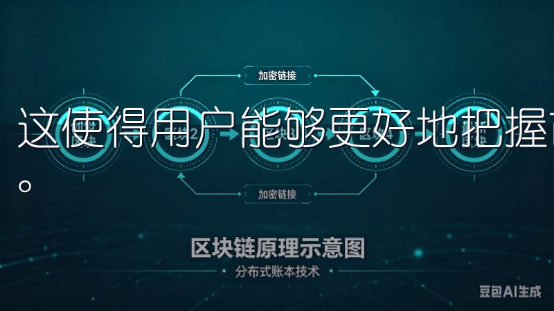 这使得用户能够更好地把握市场动态，从而做出明智的投资决策。