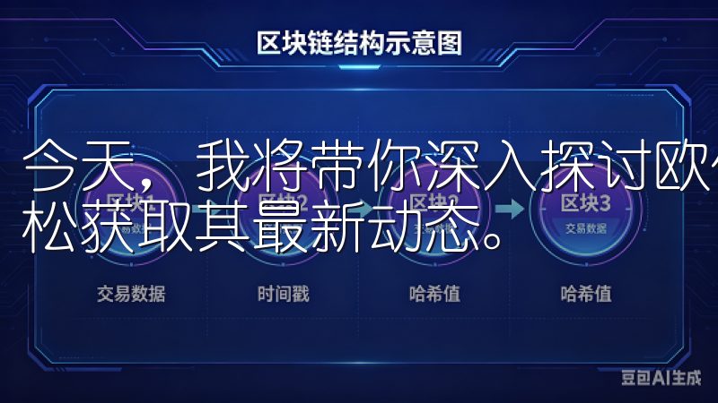 今天，我将带你深入探讨欧亿交易所的app下载，以及如何轻松获取其最新动态。