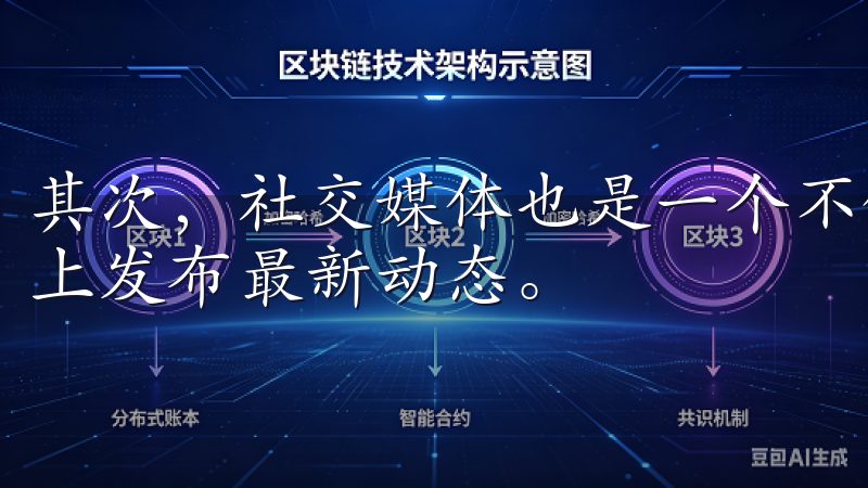 其次，社交媒体也是一个不错的选择，交易所经常会在各大平台上发布最新动态。