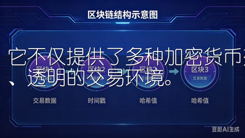 它不仅提供了多种加密货币交易选项，还致力于为用户提供安全、透明的交易环境。
