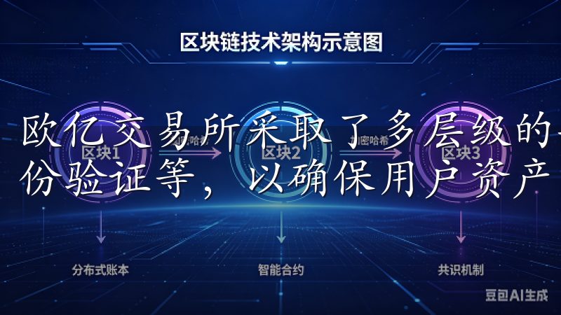欧亿交易所采取了多层级的安全措施，包括冷钱包存储、双重身份验证等，以确保用户资产的安全。