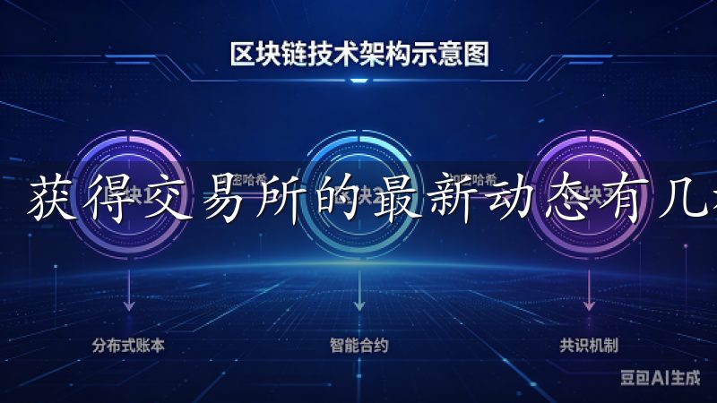 获得交易所的最新动态有几种有效的方法。