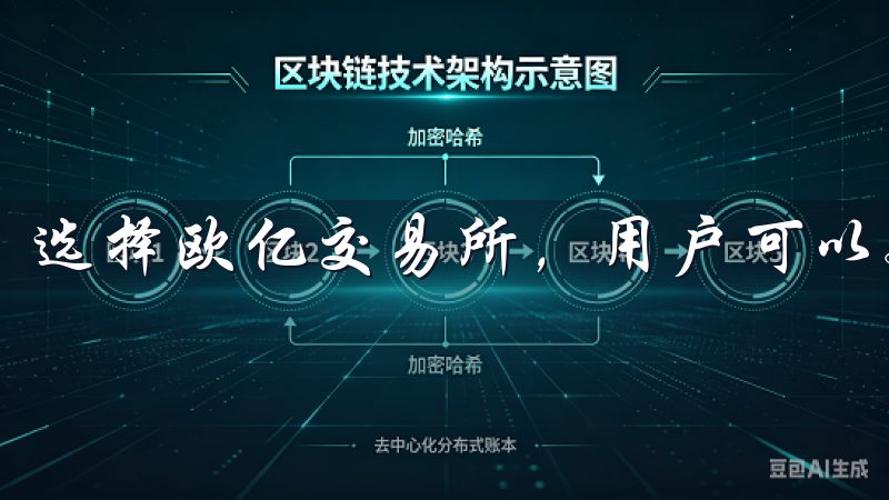 选择欧亿交易所，用户可以更加安心地进行交易。