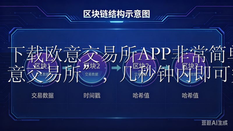 下载欧意交易所APP非常简单，只需在手机应用市场搜索“欧意交易所”，几秒钟内即可完成安装。