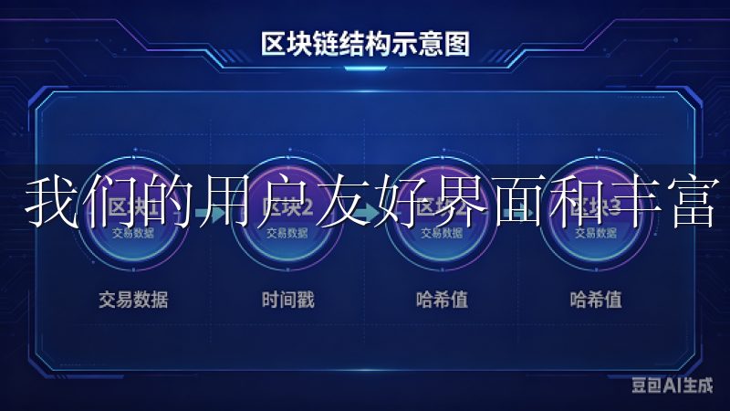 我们的用户友好界面和丰富内容将确保您轻松找到所需信息。