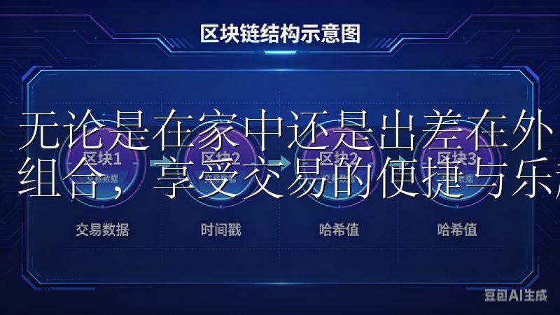 无论是在家中还是出差在外，我都能通过手机轻松管理我的投资组合，享受交易的便捷与乐趣。