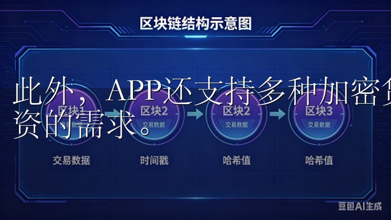 此外，APP还支持多种加密货币交易对，满足了我对多样化投资的需求。