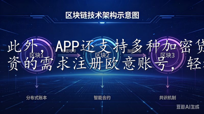 此外，APP还支持多种加密货币交易对，满足了我对多样化投资的需求注册欧意账号，轻松享受全面服务。