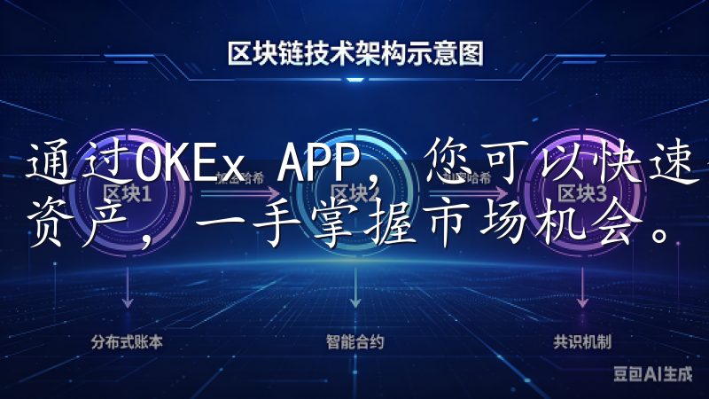 通过OKEx APP，您可以快速查看行情、执行交易、管理资产，一手掌握市场机会。