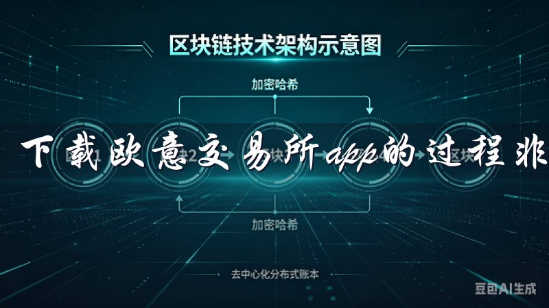 下载欧意交易所app的过程非常简单，只需几分钟就能完成。