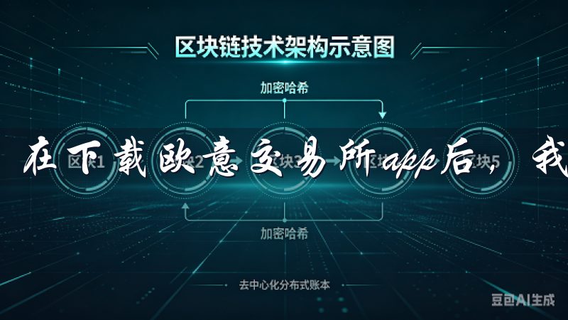 在下载欧意交易所app后，我立即开始了我的交易之旅。
