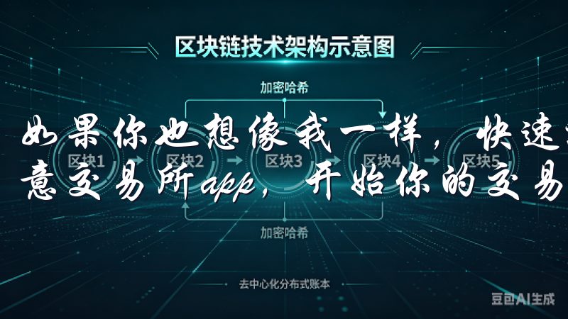 如果你也想像我一样，快速进入加密货币市场，不妨立即下载欧意交易所app，开始你的交易之旅吧。