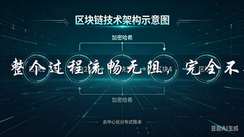 整个过程流畅无阻，完全不会耽误我的宝贵时间。