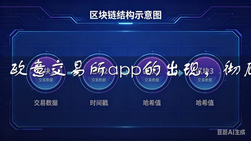 欧意交易所app的出现，彻底改变了我的投资体验。