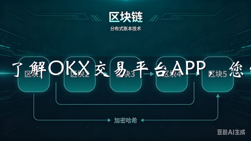 了解OKX交易平台APP，您的理想加密货币交易解决方案。