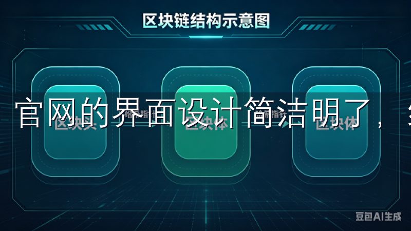 官网的界面设计简洁明了，给我留下了深刻的印象。